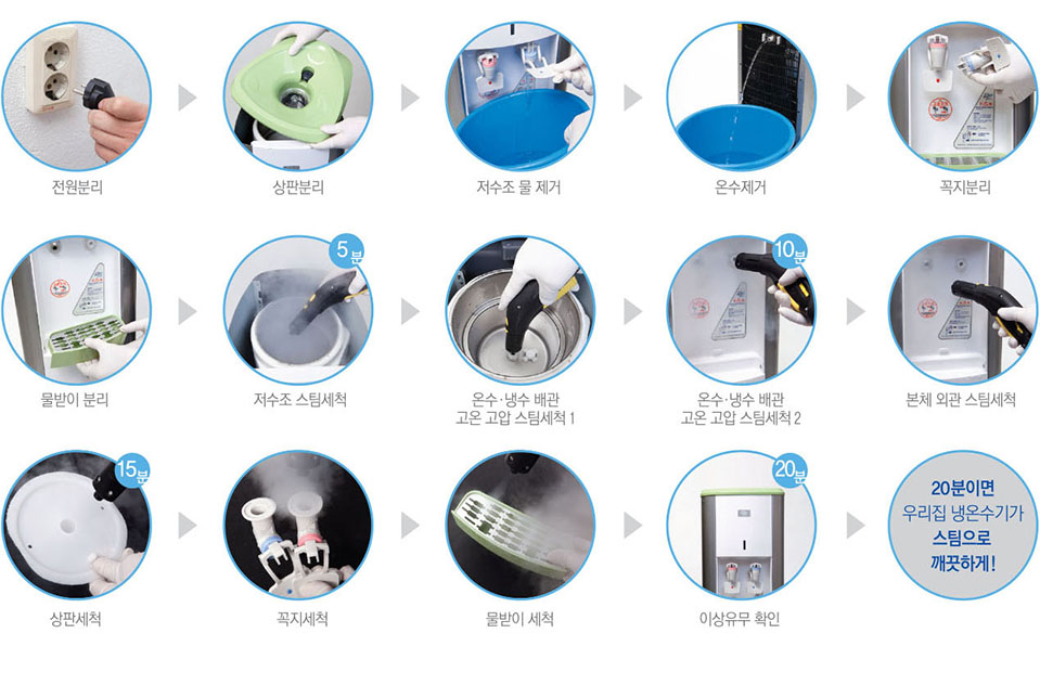 냉온수기세척과정
